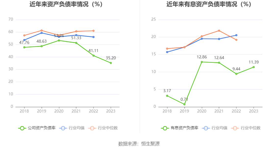 海波重科：2023年净利润604.76万元 同比下降88.36%