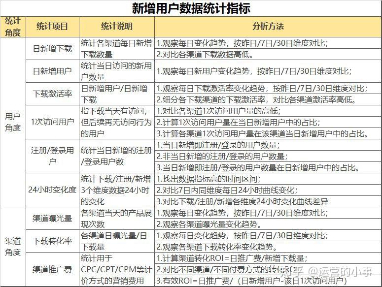 防护！找黑客一般费用是多少“一路顺风”